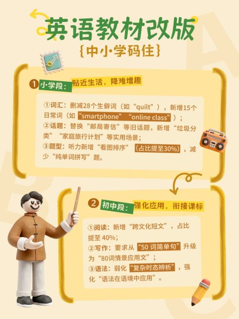 教育培训素质教育教学资讯信息分享趣味小红书配图预览效果