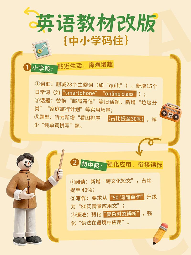 教育培训素质教育教学资讯信息分享趣味小红书配图