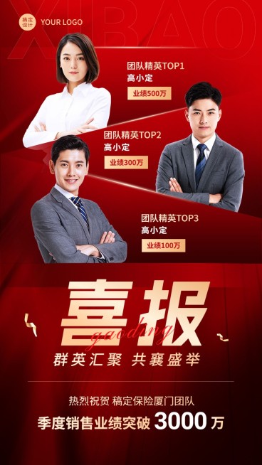 金融保险团队业绩表彰多人喜报喜庆风手机海报预览效果