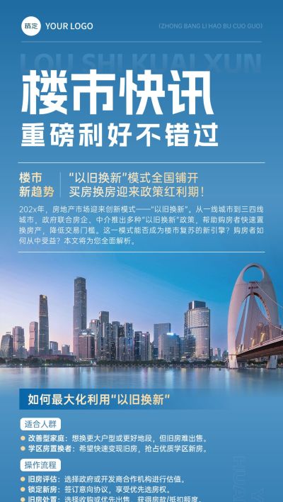 蓝色实景风地产楼市资讯通知手机全屏海报