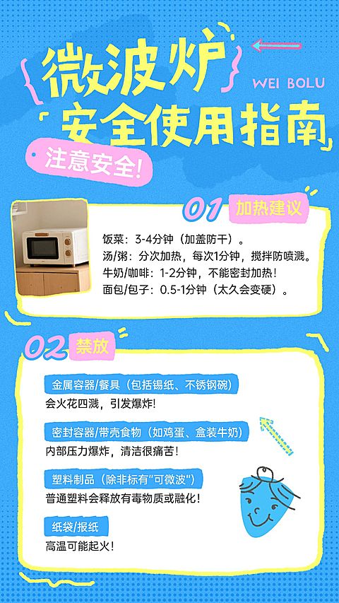 企业行政日常通知微波炉使用规则手机海报