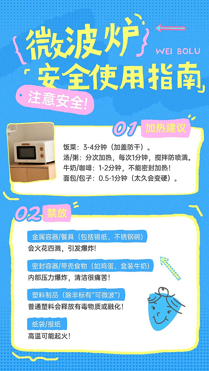企业行政日常通知微波炉使用规则手机海报