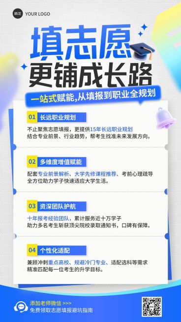 高考志愿填报机构服务介绍海报预览效果