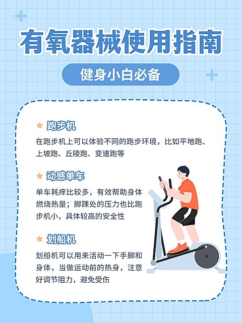 运动健身知识科普小红书配图