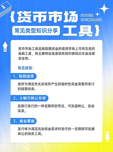 金融货币市场专业知识科普渐变弥散风小红书配图