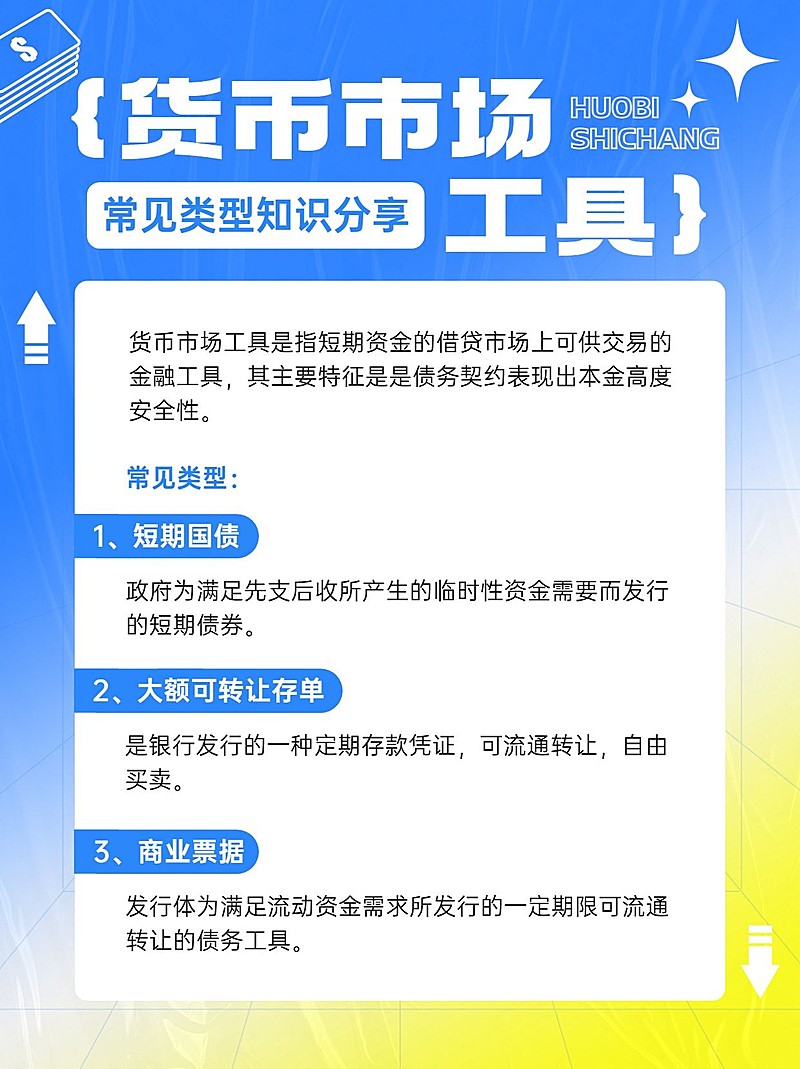 金融货币市场专业知识科普渐变弥散风小红书配图