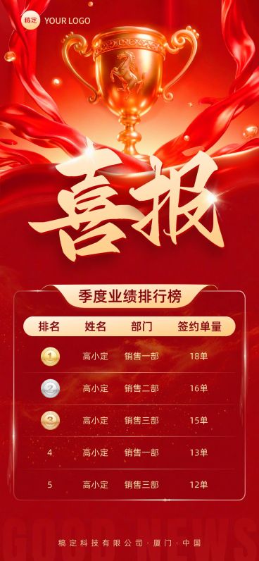 金融保险销售业绩排行榜预览效果