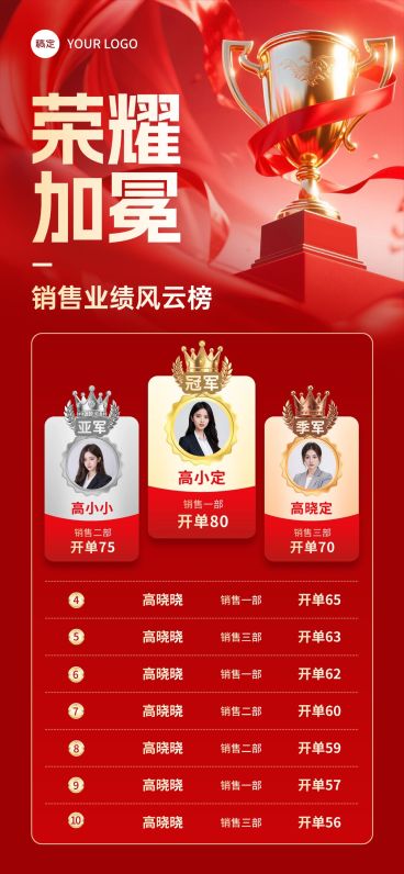 金融保险销售风云榜喜报排行榜单预览效果