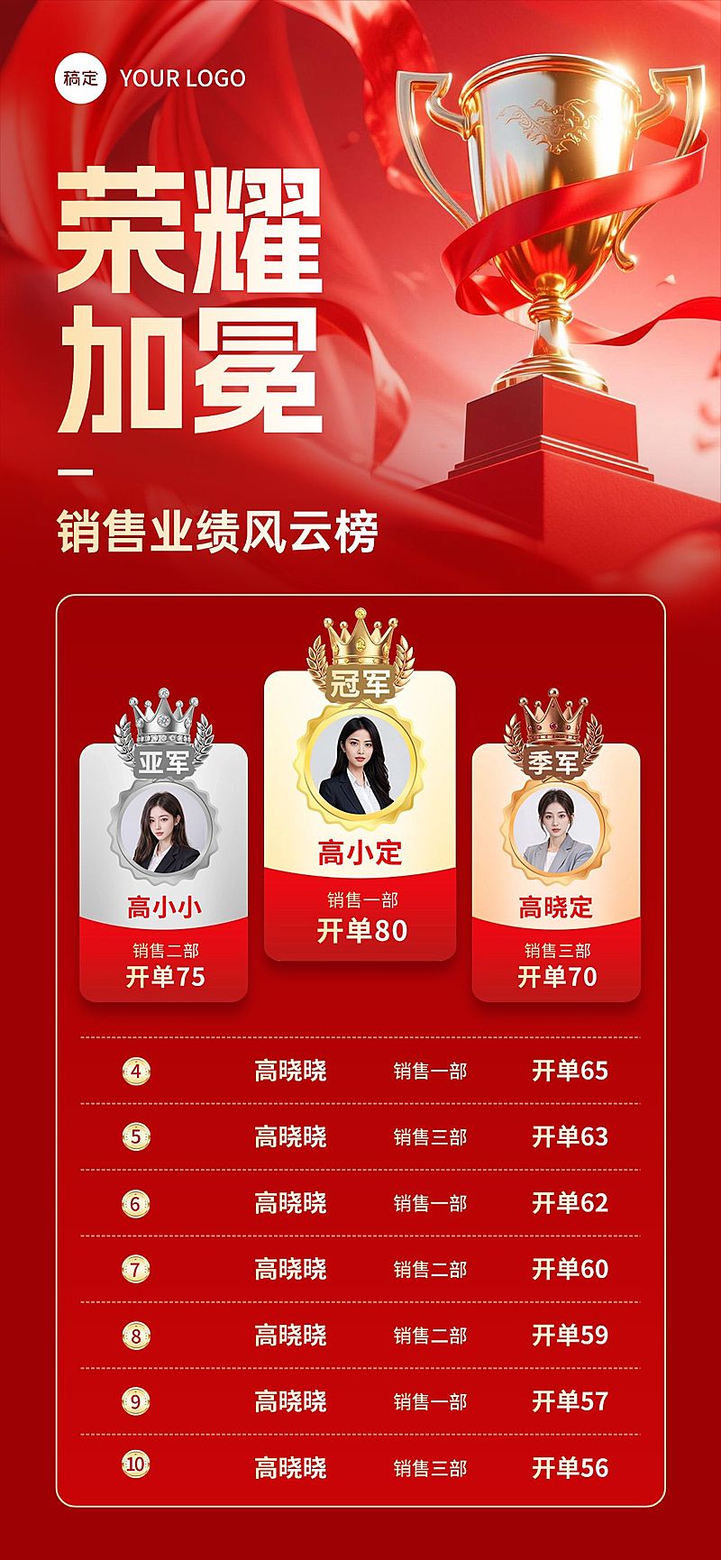 金融保险销售风云榜喜报排行榜单