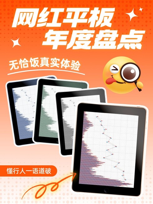 数码产品测评小红书封面预览效果