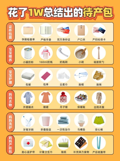 母婴待产产品清单知识科普手帐风小红书封面预览效果