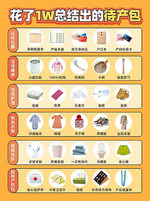 母婴待产产品清单知识科普手帐风小红书封面