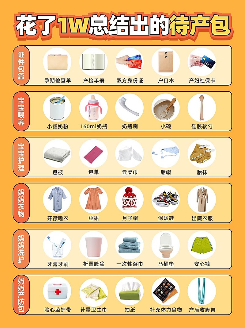 母婴待产产品清单知识科普手帐风小红书封面