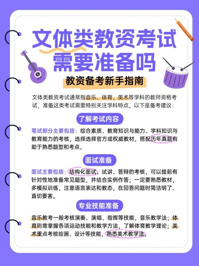 教育科普攻略手帐风小红书配图