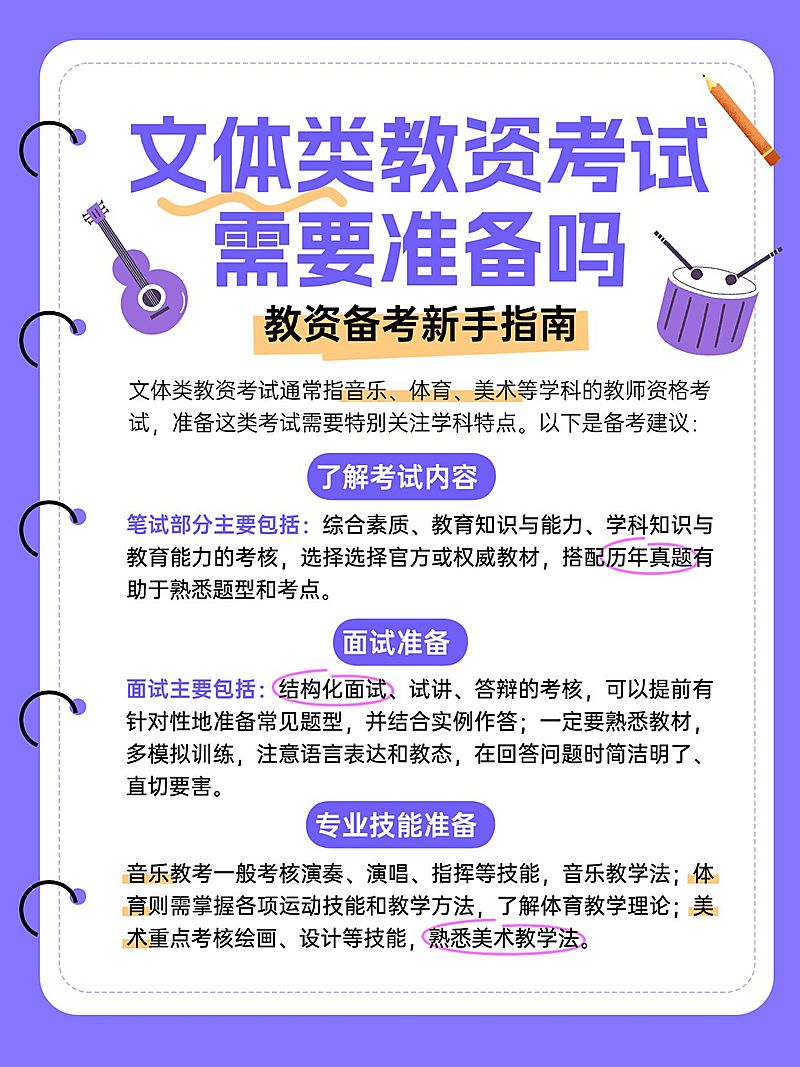 教育科普攻略手帐风小红书配图