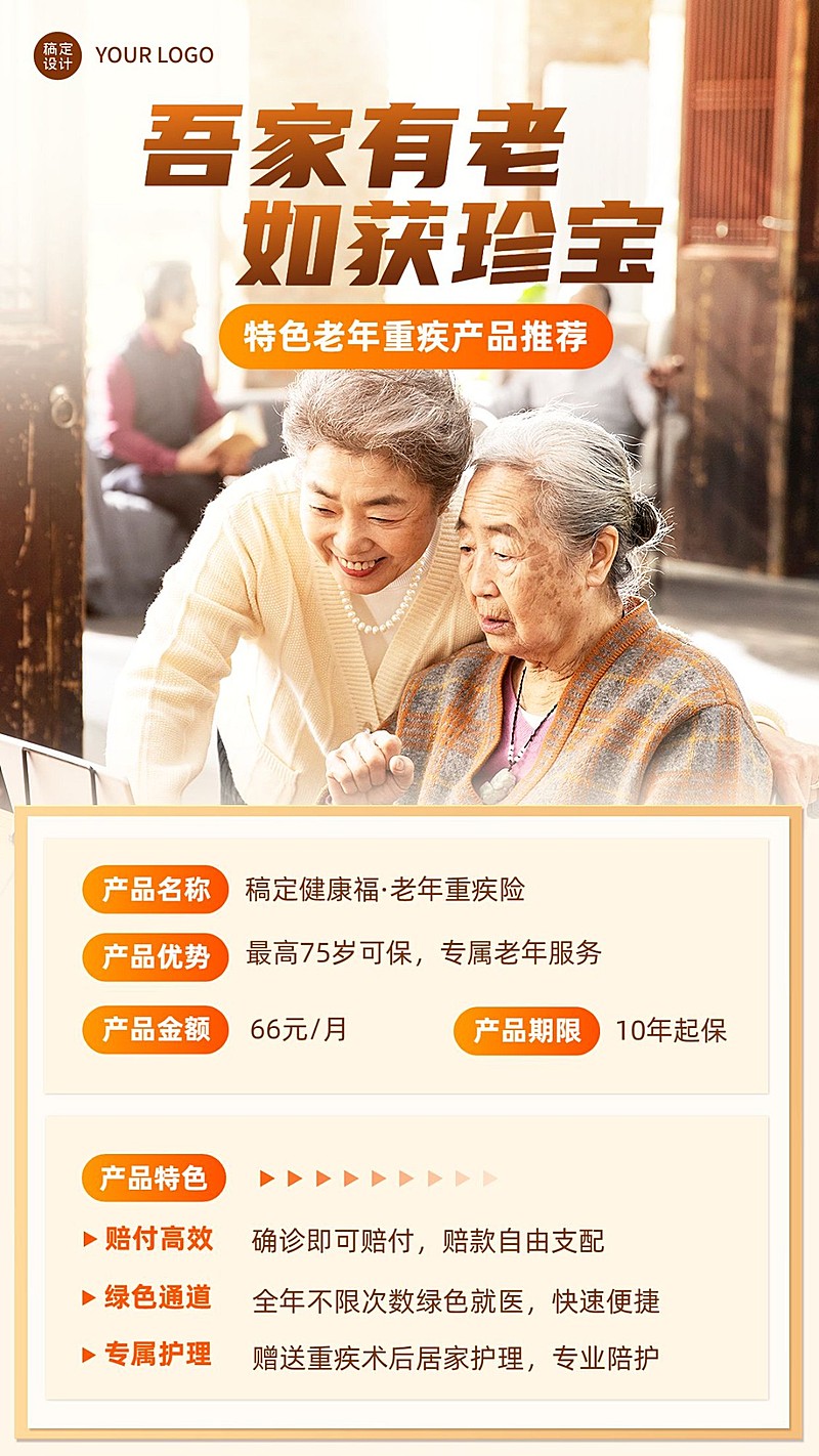 金融重疾保险产品介绍营销实景风手机海报套装