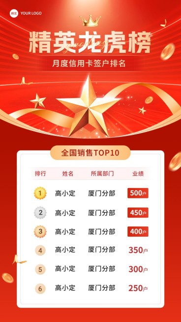 金融银行信用卡签户业绩喜报排行榜手机海报套装预览效果