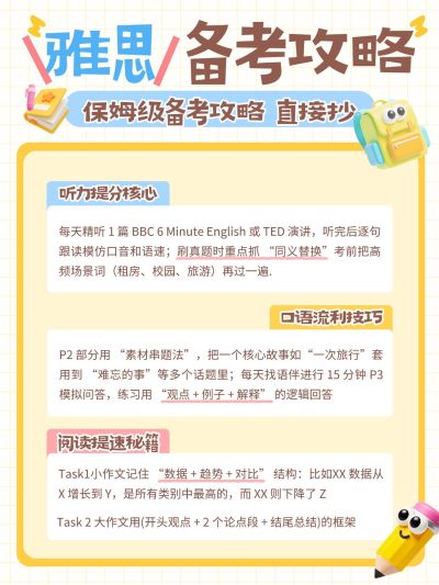 教育培训学历教育雅思备考指南小红书配图