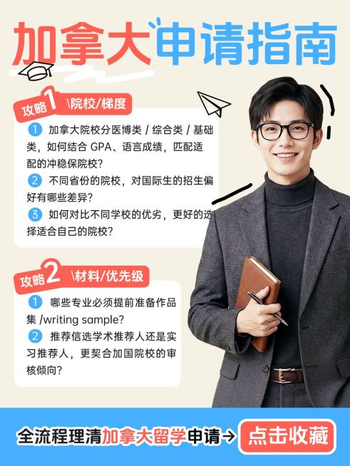 教育培训学历教育留学申请攻略人像小红书配图预览效果