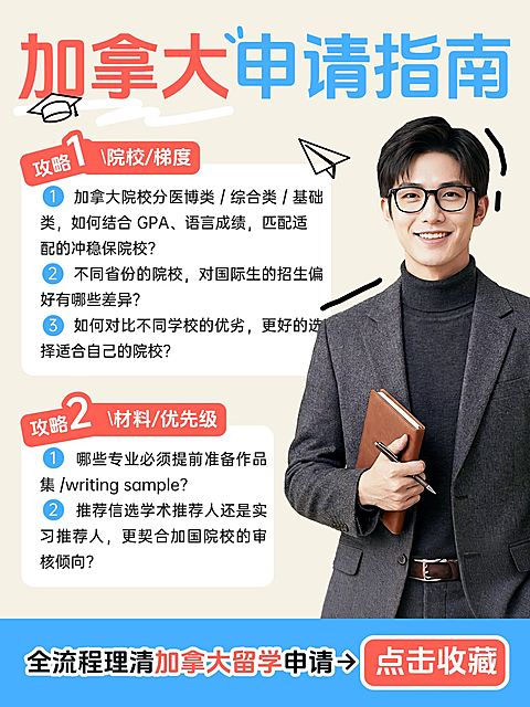 教育培训学历教育留学申请攻略人像小红书配图