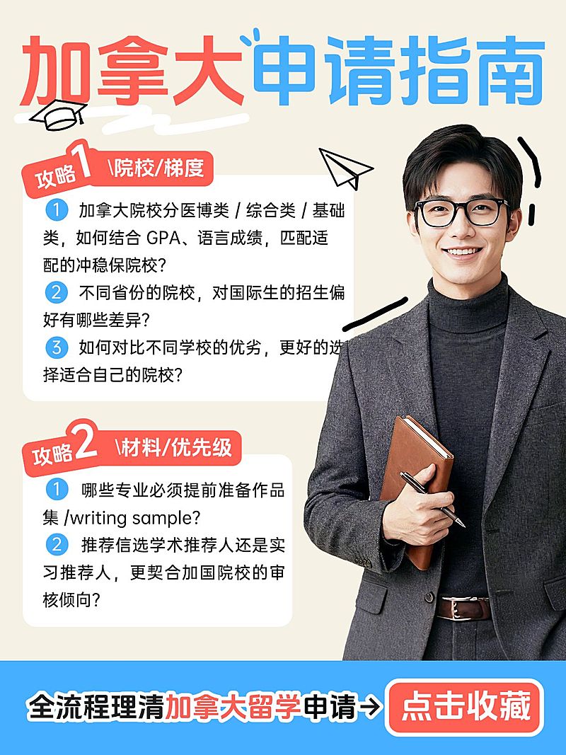 教育培训学历教育留学申请攻略人像小红书配图