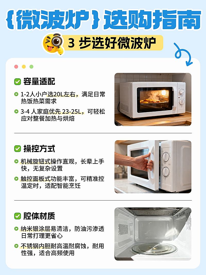 家居家装家电好物推荐微波炉选购指南小红书配图