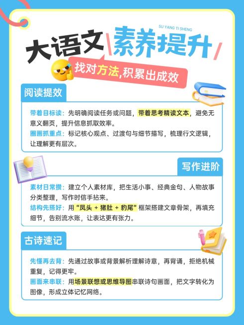 教育培训K12教育大语文解题技巧小红书配图预览效果