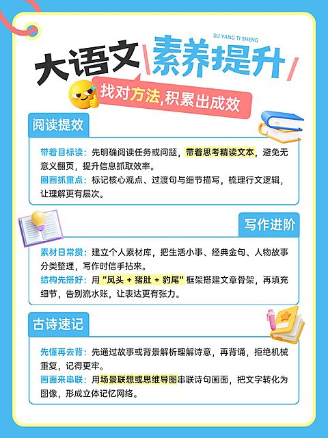 教育培训K12教育大语文解题技巧小红书配图