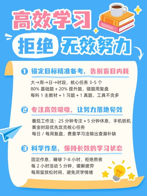 教育培训高效学习攻略分享小红书配图预览效果