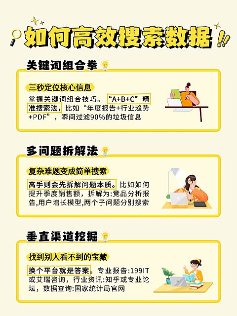 高效搜索数据指南分享小红书配图