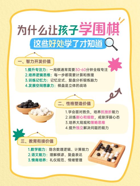 教育培训素质教育少年围棋科普分享小红书配图预览效果