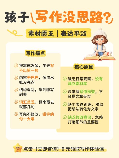 教育培训K12教育少儿写作写作技巧分享小红书配图预览效果