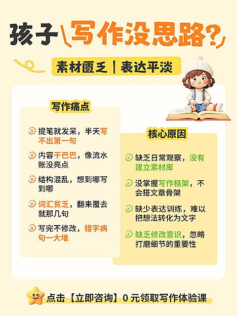 教育培训K12教育少儿写作写作技巧分享小红书配图