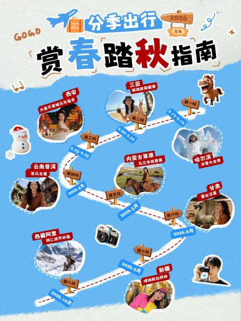旅游出行旅游攻略指南路线分享小红书配图预览效果