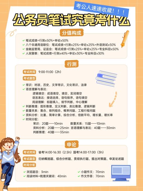 教育事业单位考公流程攻略指南手帐风小红书配图预览效果