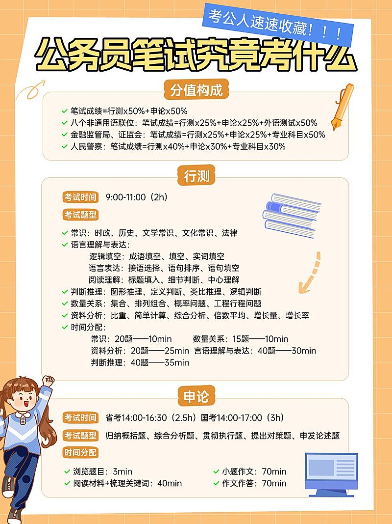 教育事业单位考公流程攻略指南手帐风小红书配图
