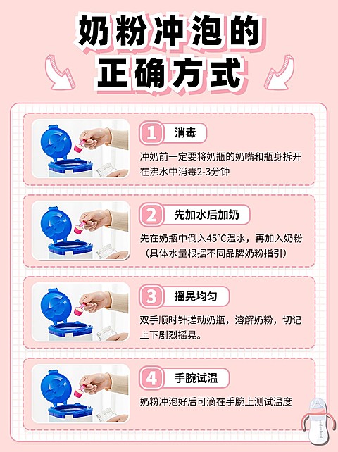 母婴亲子奶粉冲泡知识科普小红书配图套装
