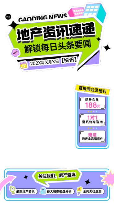 地产资讯政策解读直播贴片组合预览效果