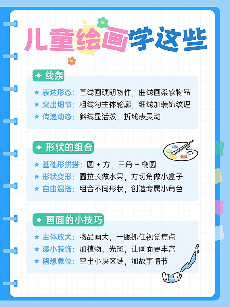 教育培训K12教育绘画知识干货科普小红书配图