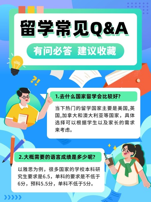 教育留学知识科普小红书配图预览效果