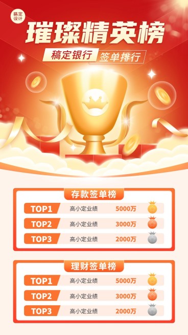 金融银行签单业绩表彰排行榜喜报喜庆风手机海报套装预览效果
