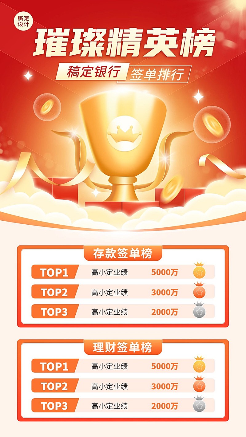 金融银行签单业绩表彰排行榜喜报喜庆风手机海报套装