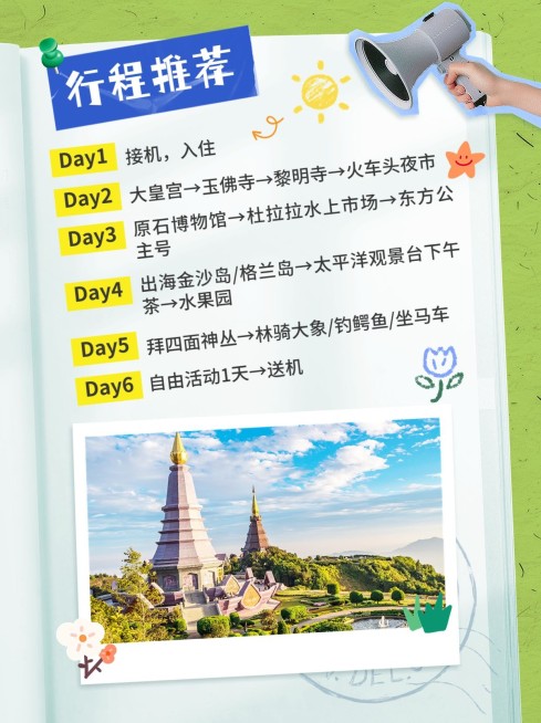 旅游攻略手帐风套装小红书配图AIGC预览效果