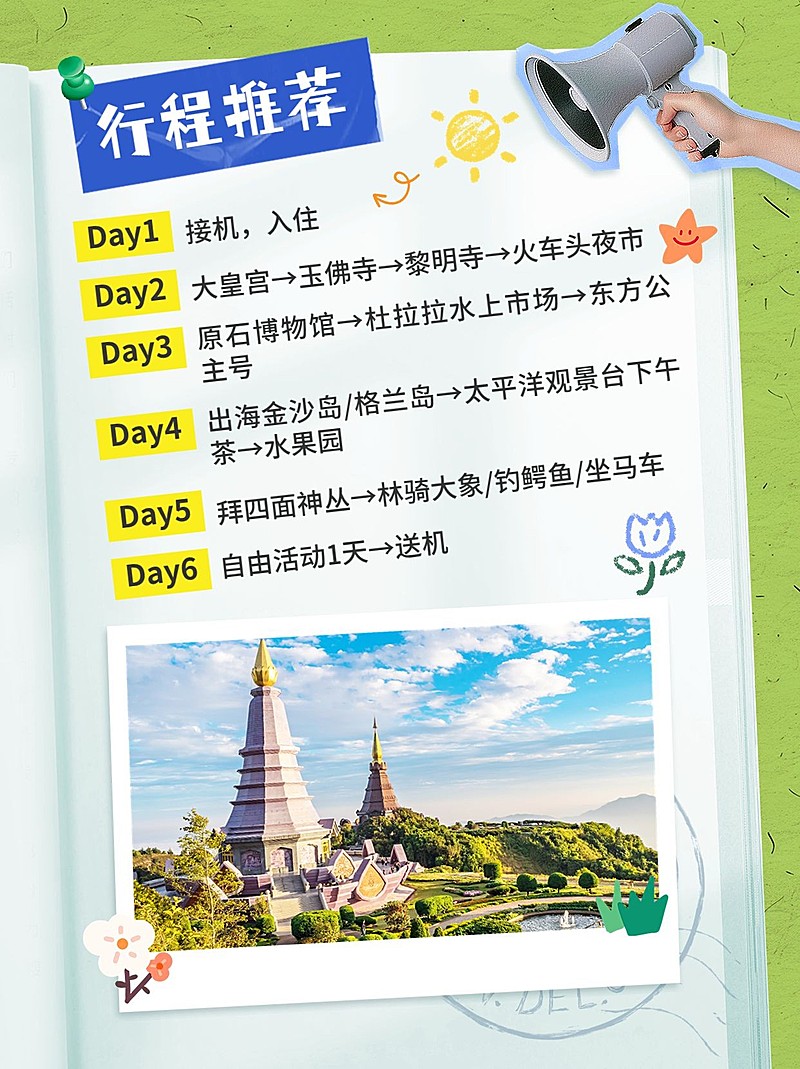 旅游攻略手帐风套装小红书配图AIGC