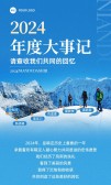 模板缩略图
