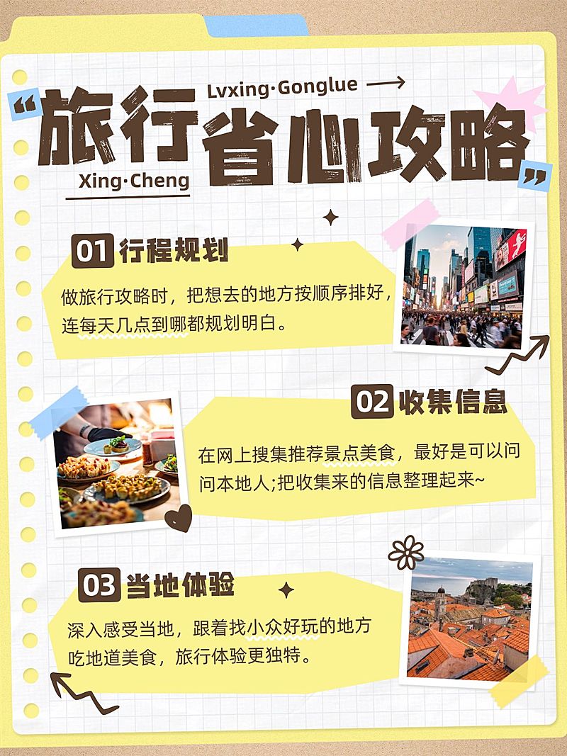 旅游出行旅游攻略分享拼图小红书配图