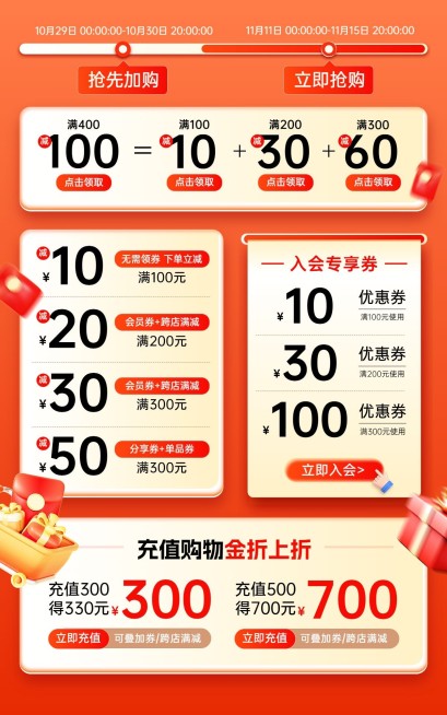 双十一618电商大促红色橙色店铺活动优惠券组合aigc预览效果