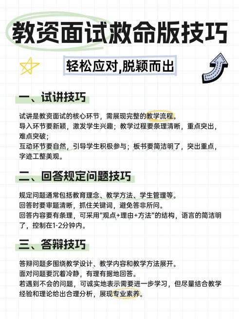 教育科普攻略小红书配图预览效果