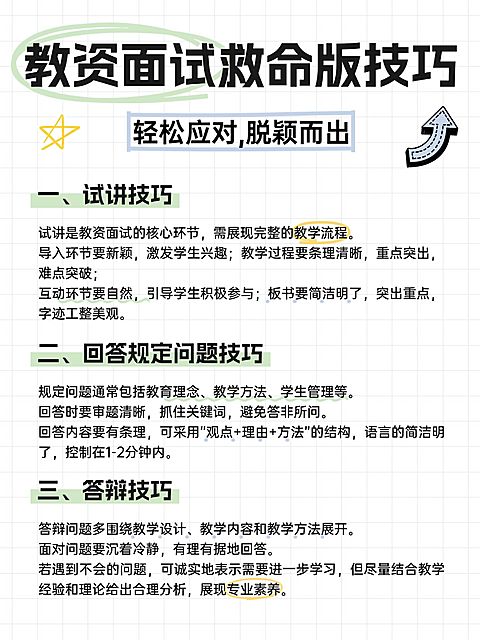 教育科普攻略小红书配图
