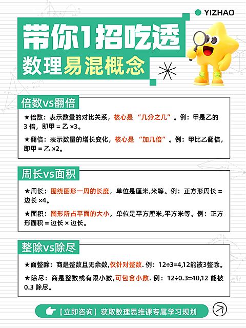 教育培训K12教育少儿数理思维技巧分享小红书配图